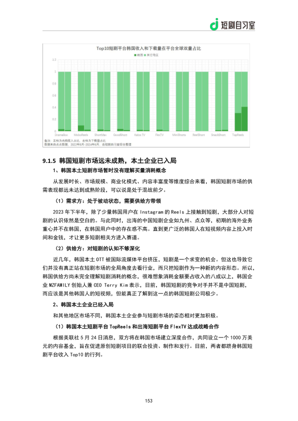 报告页面155