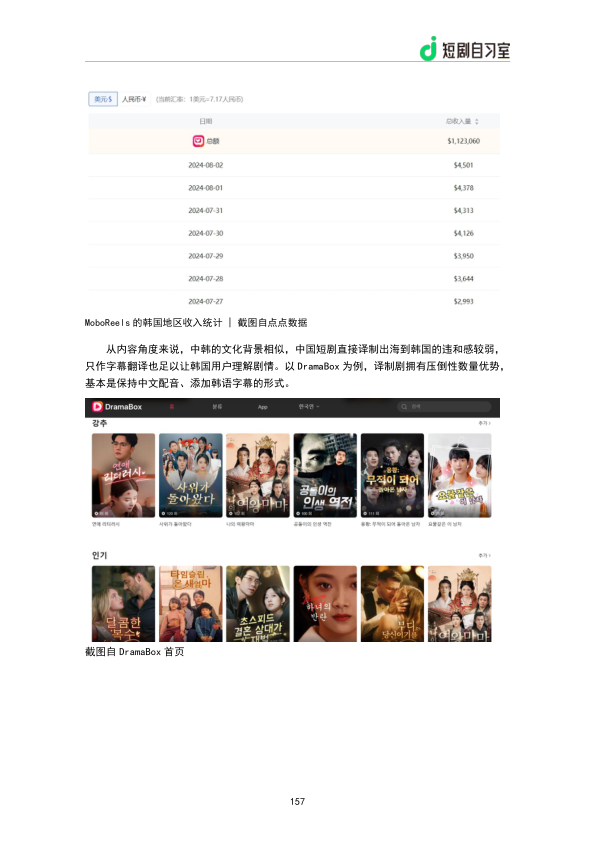 报告页面159