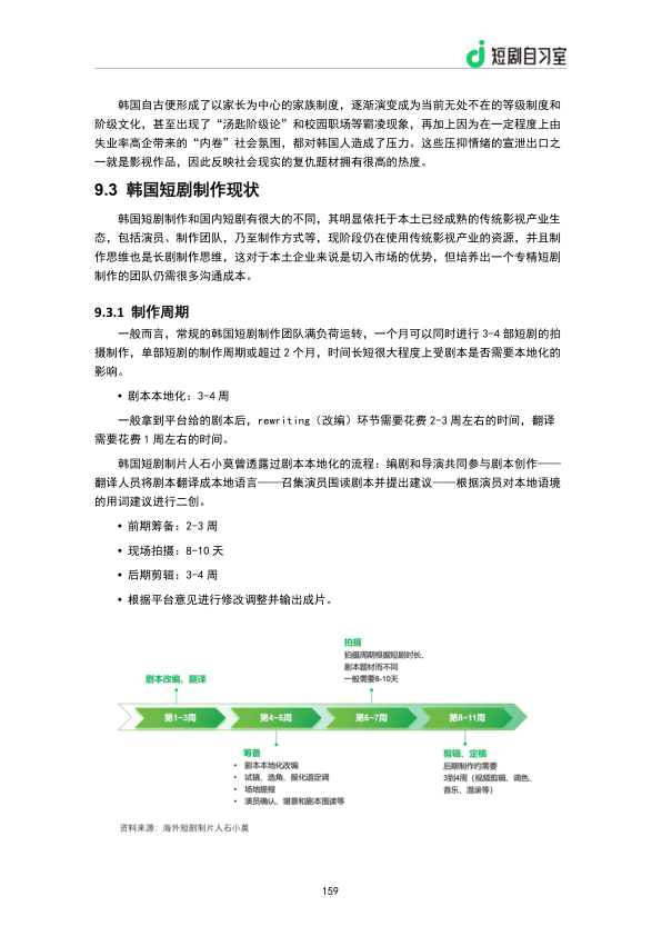 报告页面161
