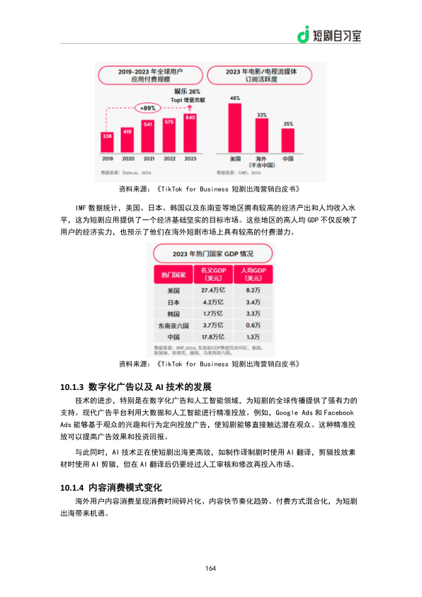 报告页面166