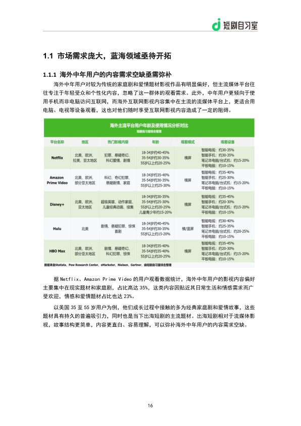 报告页面18