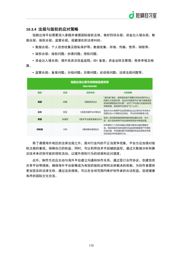 报告页面172