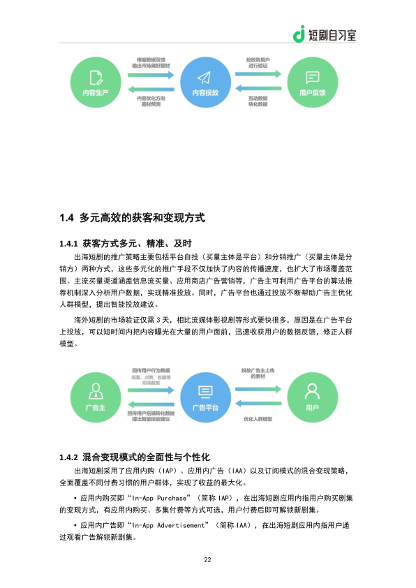 报告页面24