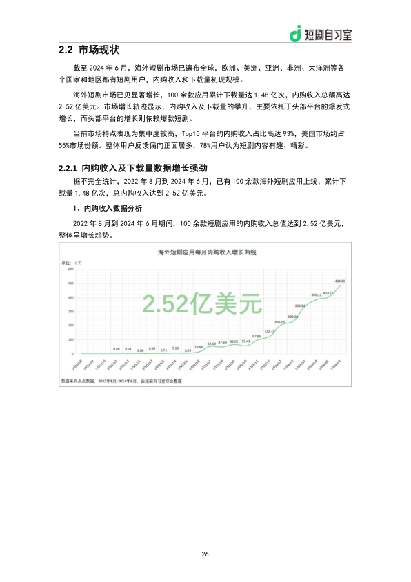 报告页面28