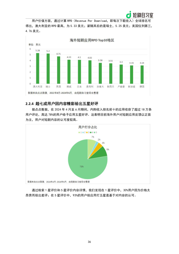 报告页面38