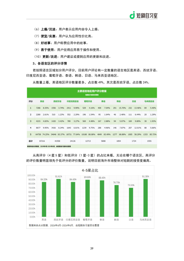 报告页面41