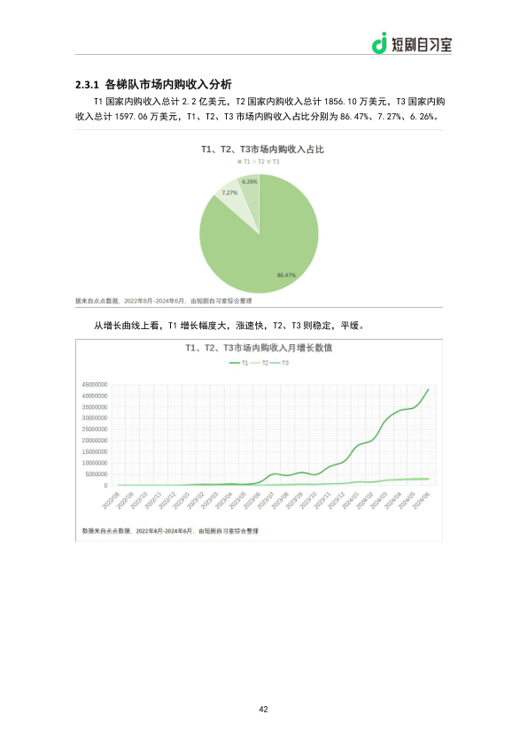 报告页面44