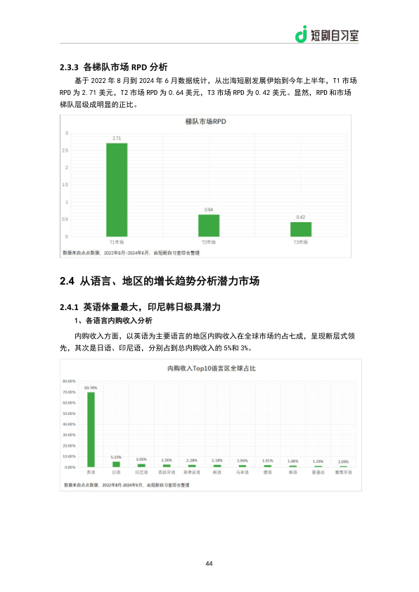 报告页面46