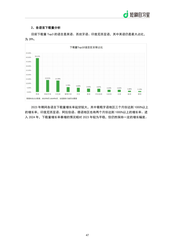 报告页面49