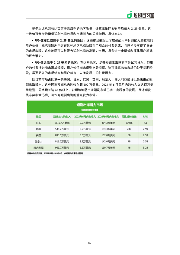 报告页面52