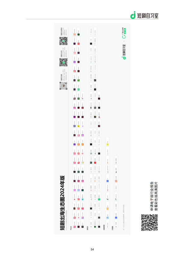 报告页面56