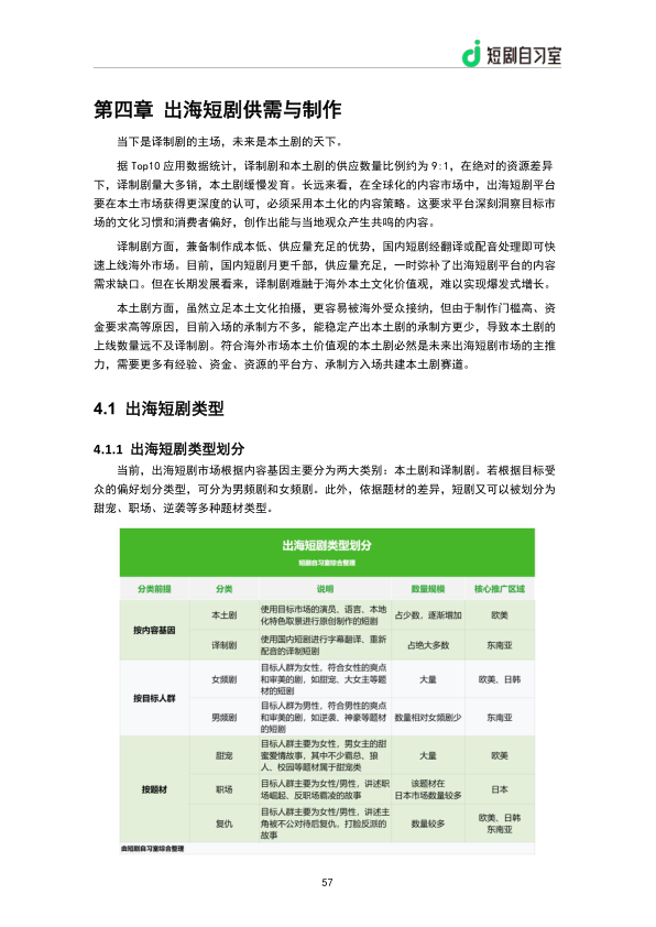 报告页面59