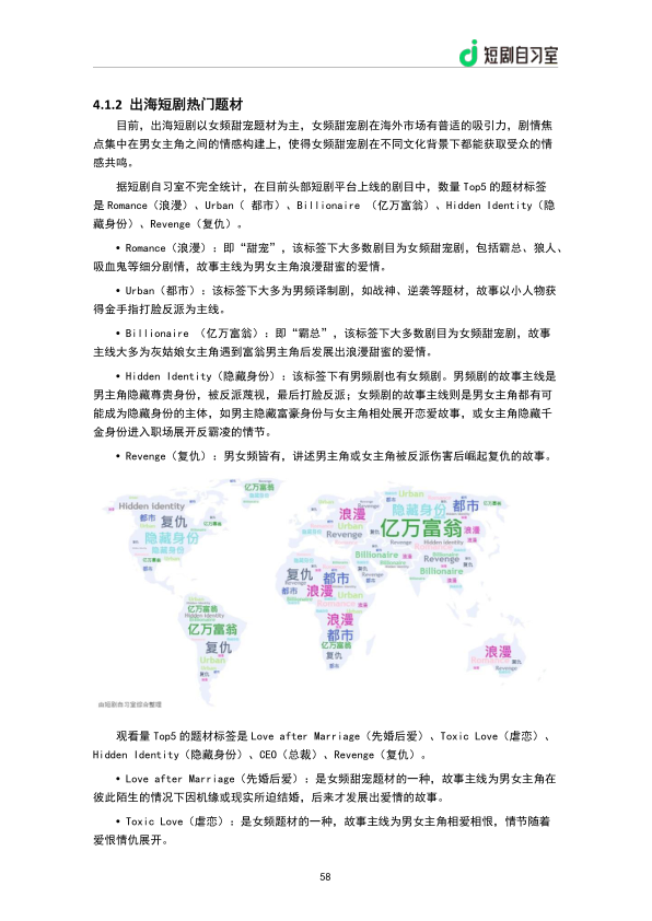 报告页面60
