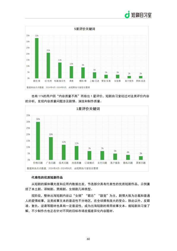 报告页面62