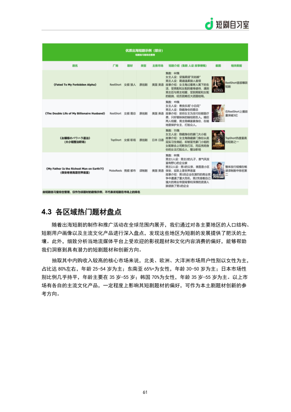 报告页面63