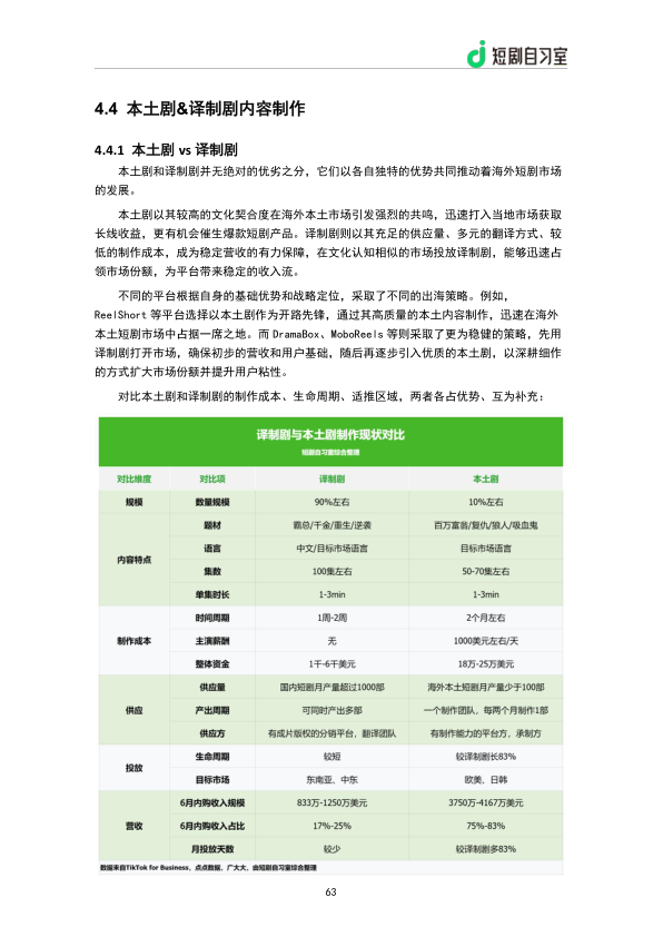 报告页面65