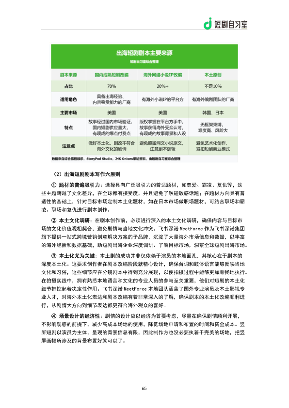 报告页面67