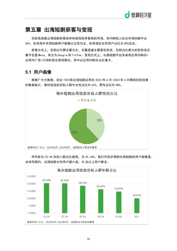 报告页面72