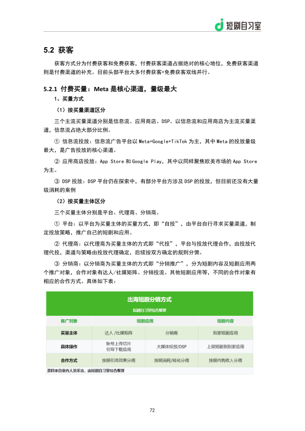 报告页面74