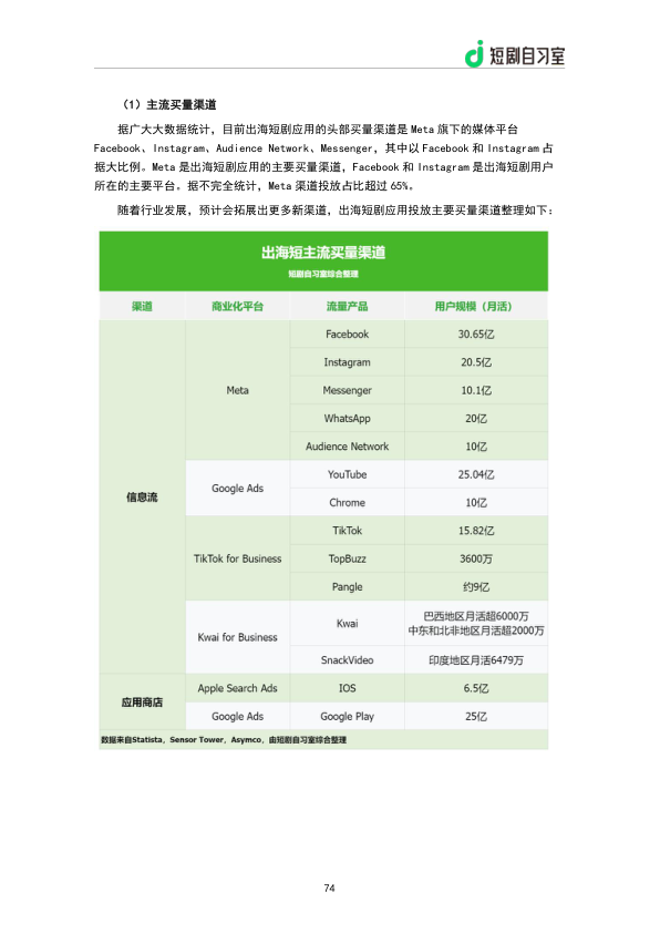报告页面76