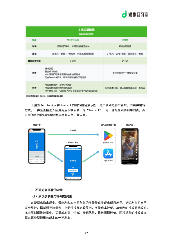 报告页面79