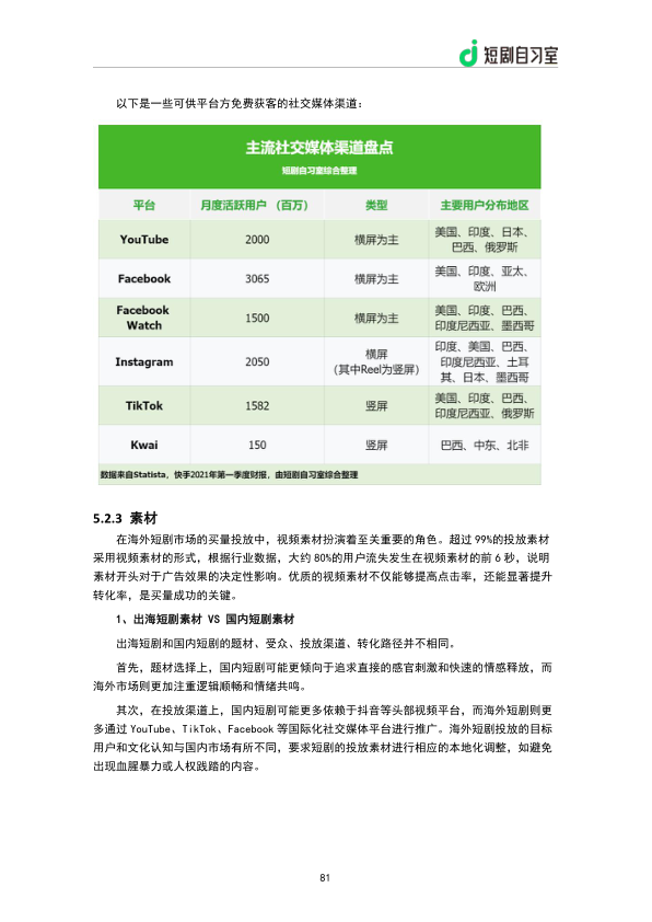 报告页面83