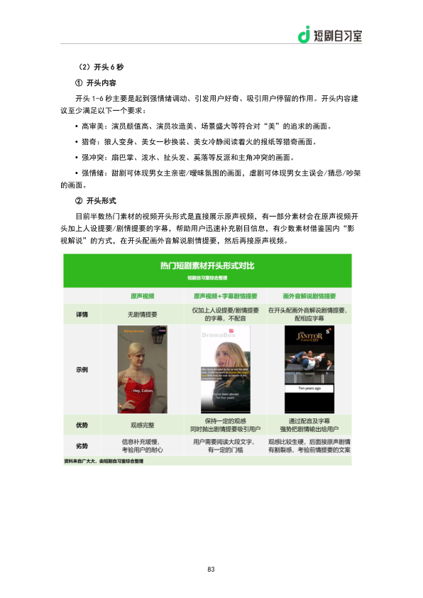 报告页面85