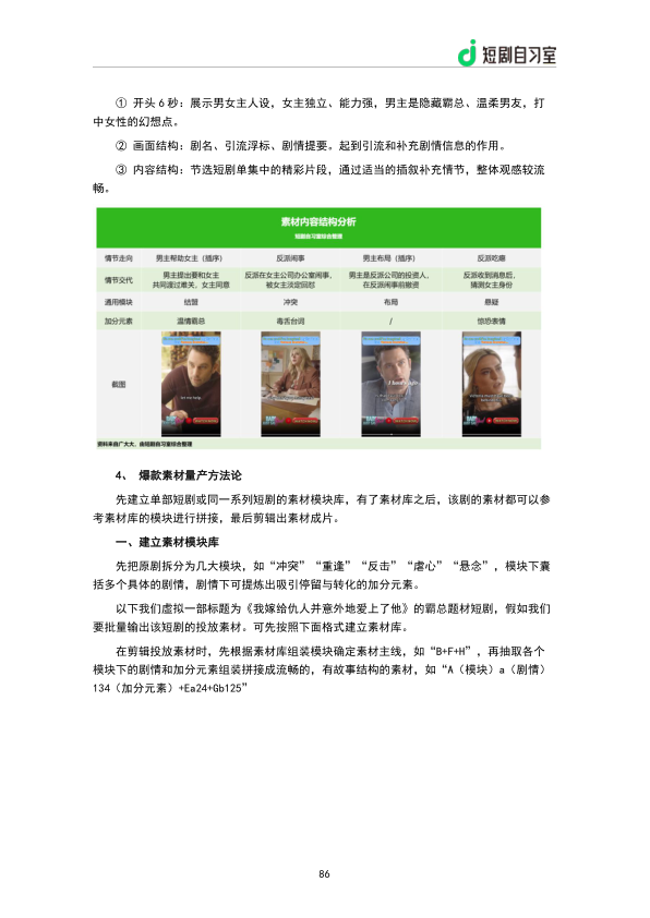 报告页面88