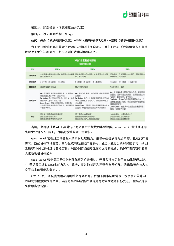 报告页面90