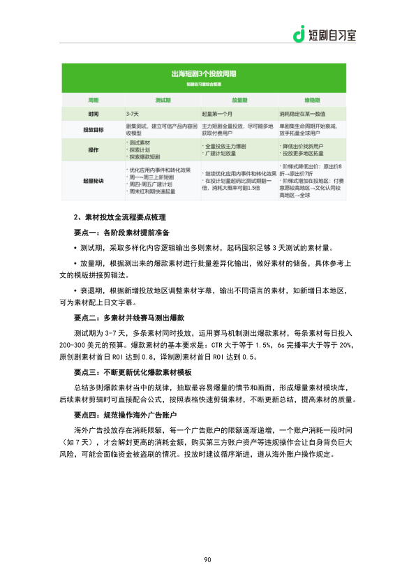 报告页面92