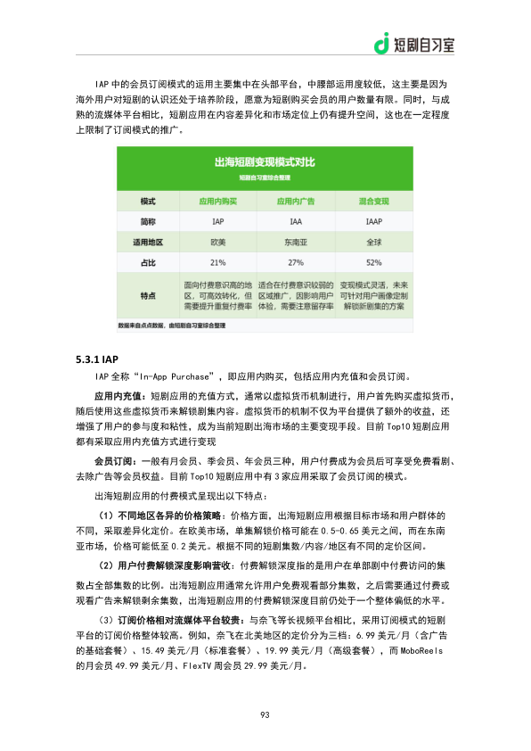 报告页面95