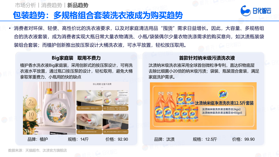 报告页面33