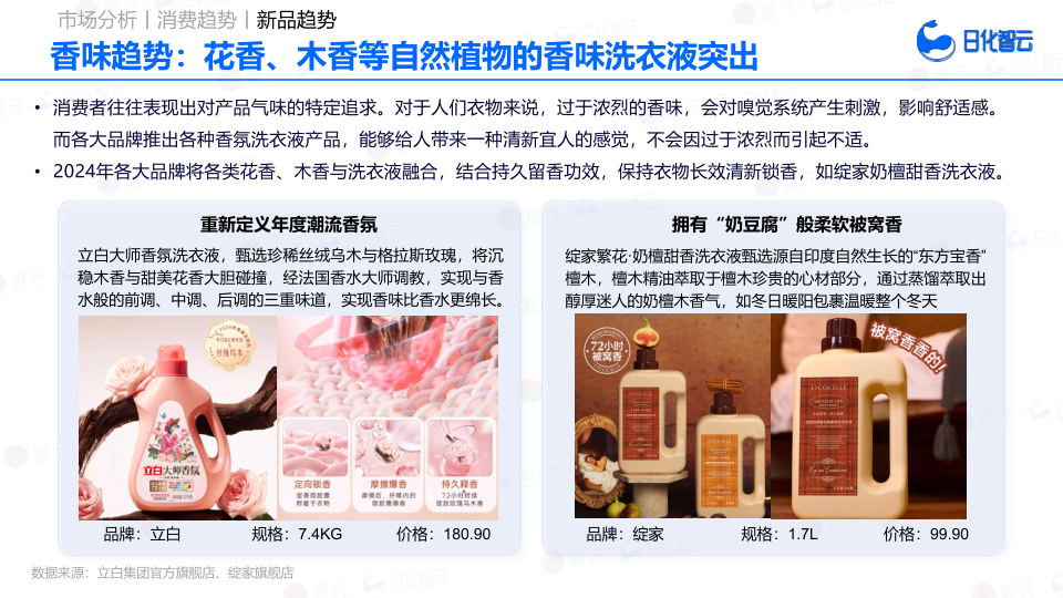 报告页面34