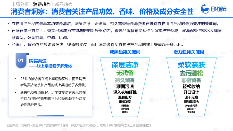 报告页面46