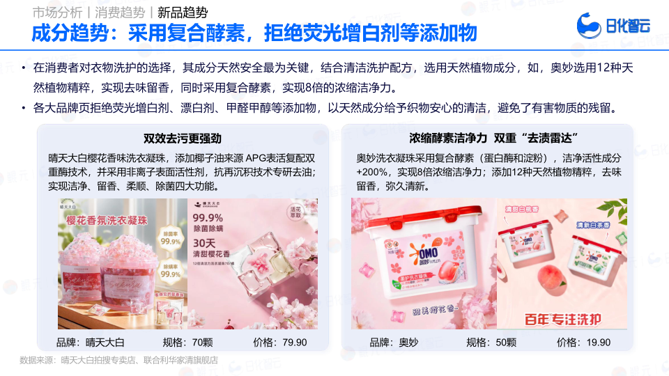 报告页面51