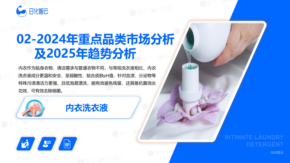 报告页面55