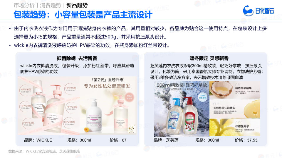 报告页面72