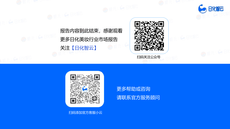 报告页面74