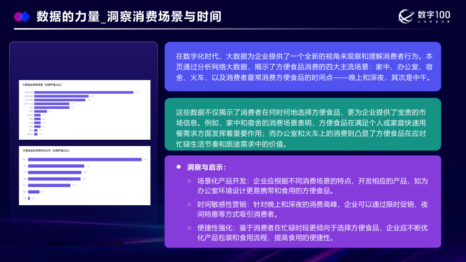 报告页面12