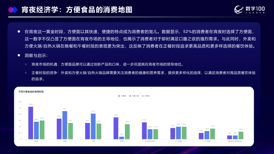 报告页面13