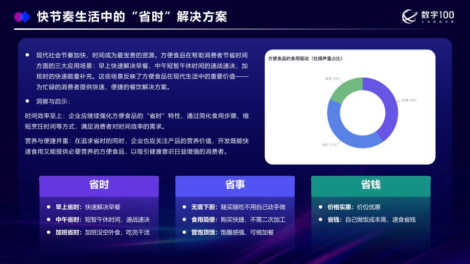 报告页面14