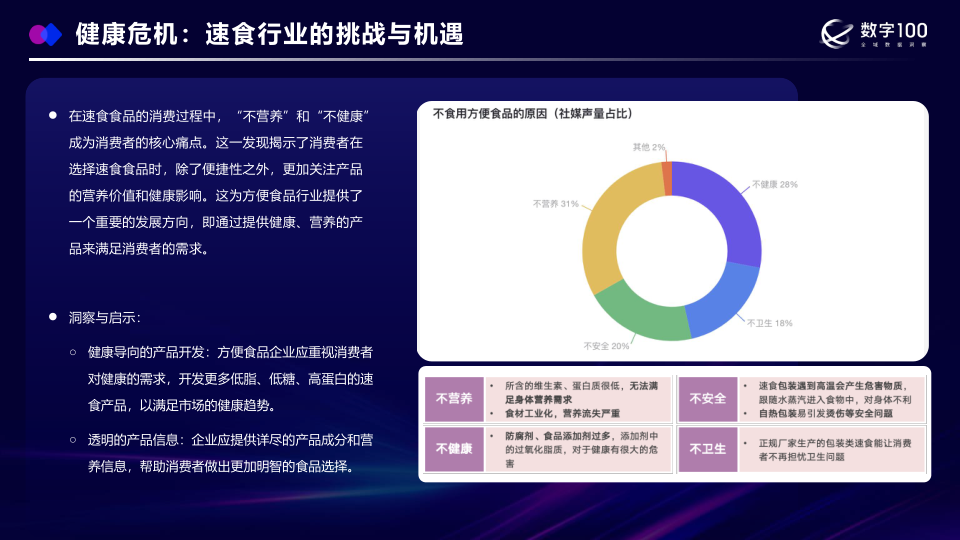 报告页面15