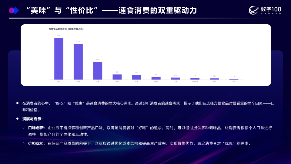报告页面16
