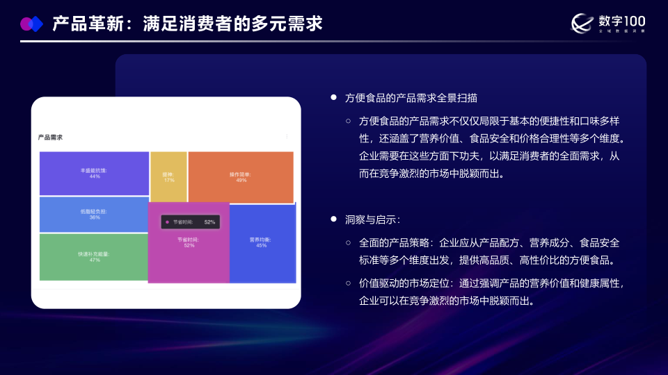 报告页面17