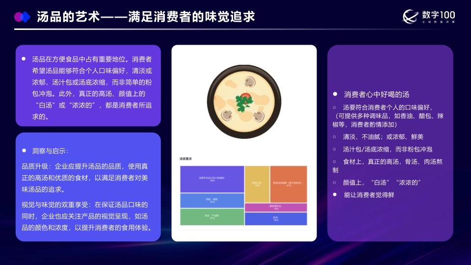 报告页面19