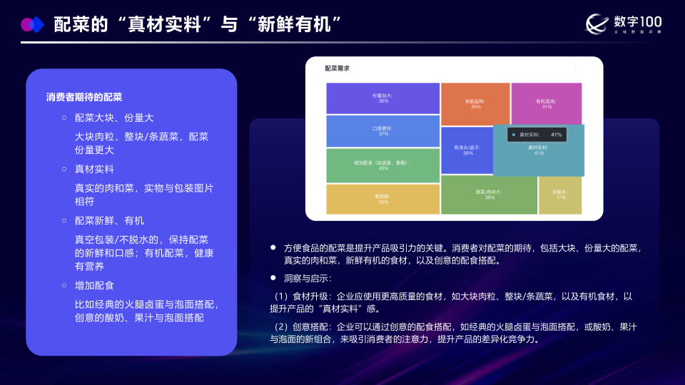 报告页面20