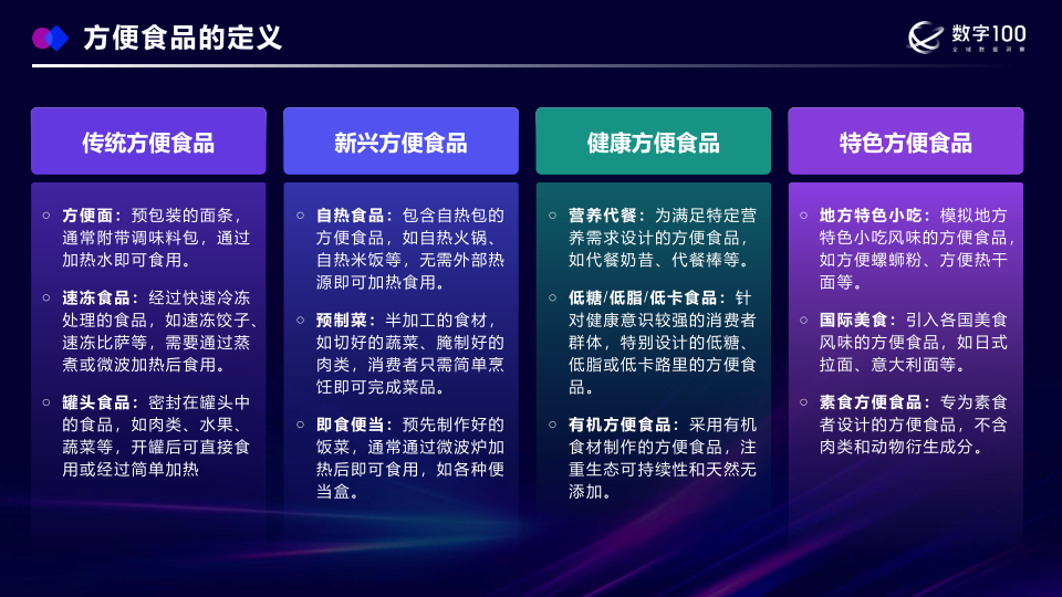 报告页面3