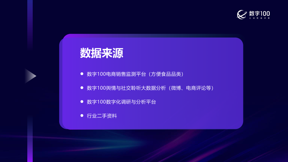 报告页面4