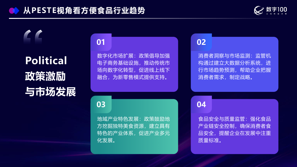 报告页面6