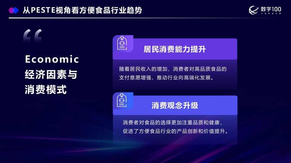 报告页面7